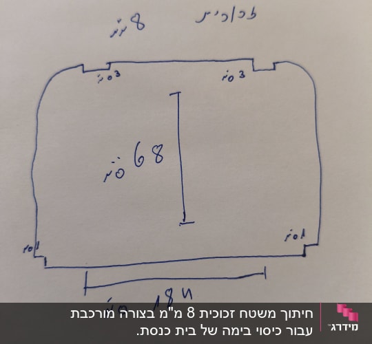 שרטוט עם מידות הקשורות לזכוכית